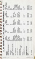 1940 Cadillac-LaSalle Data Book-016.jpg